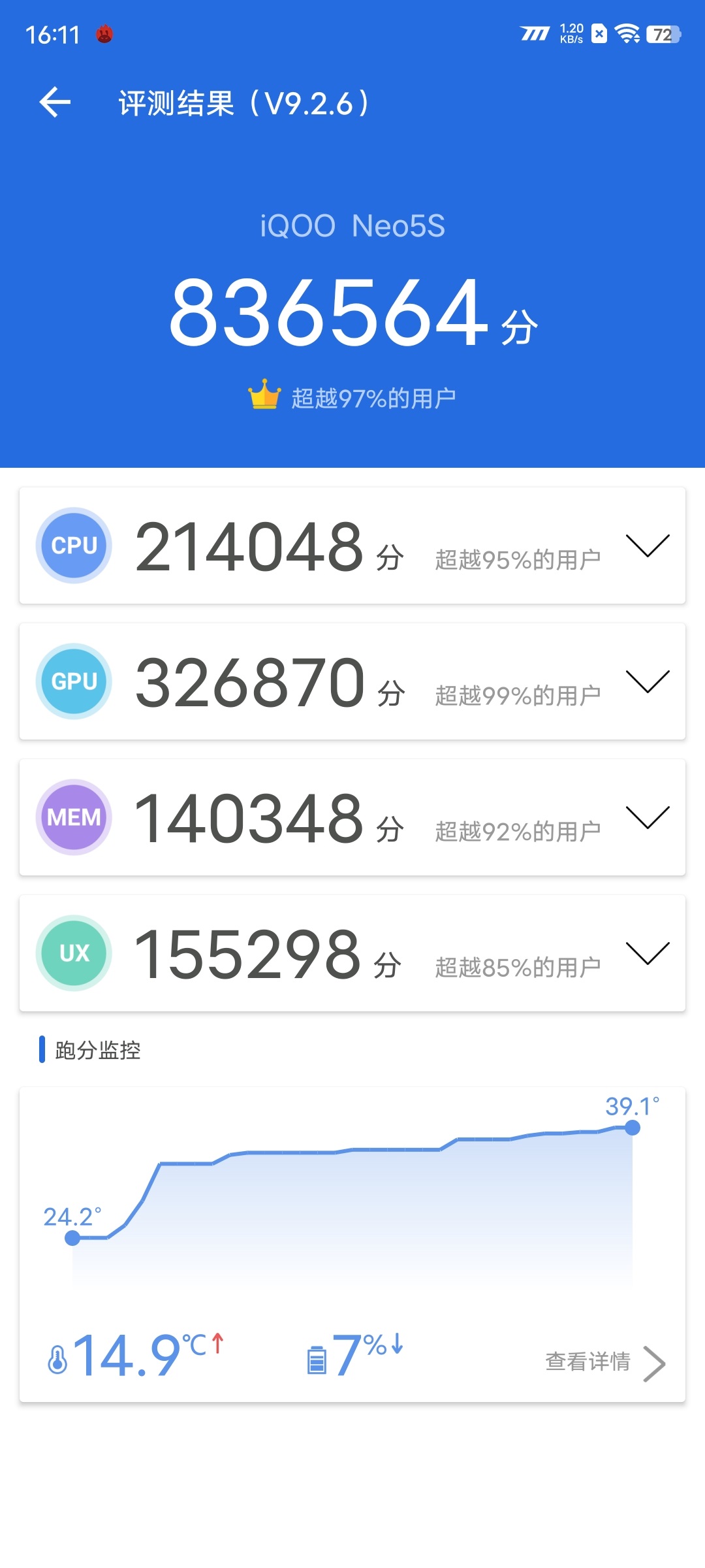 驯服骁龙888！iQOO Neo5S评测：2699元价稳量足  第18张