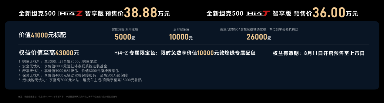 全新坦克500智享版震撼预售，开启智能豪华越野新篇章  第1张