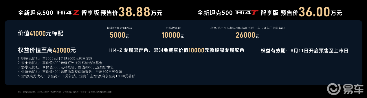 以智能化强势赋能，坦克强化全场景智能豪华越野SUV  第1张