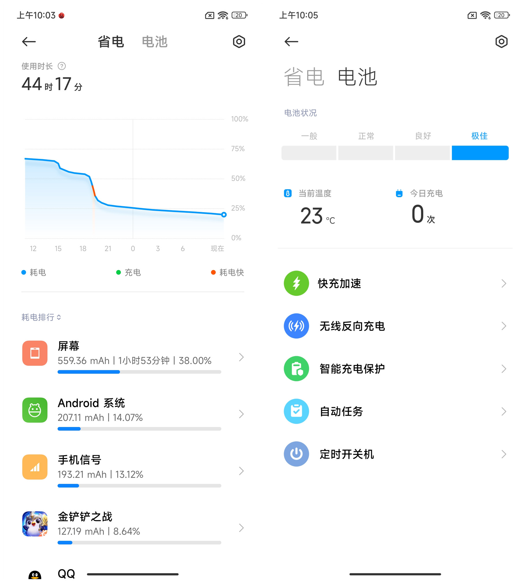 小米12 Pro首发评测：堆料体验共存、系列变革之作  第56张