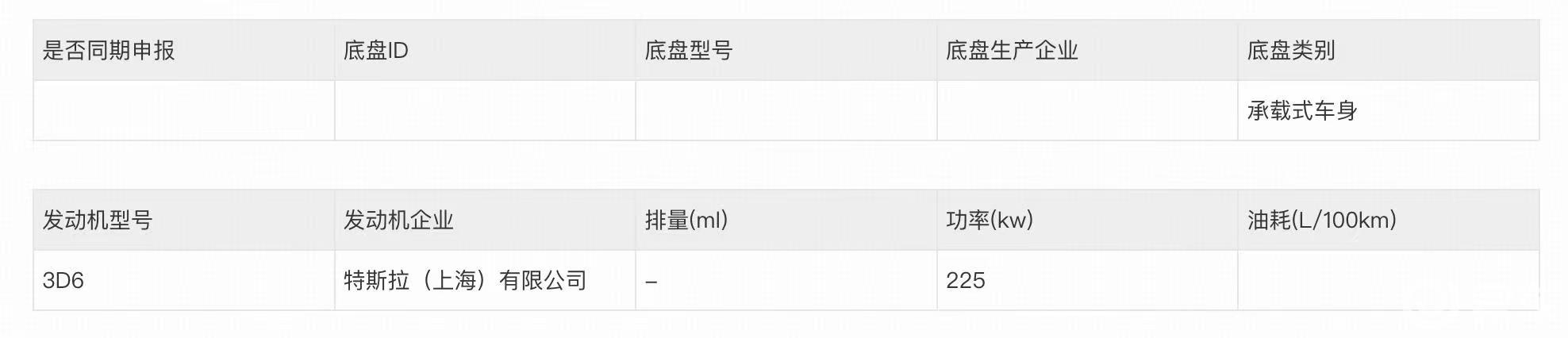 特斯拉Model 3长续航版上市，830公里续航破纪录  第2张