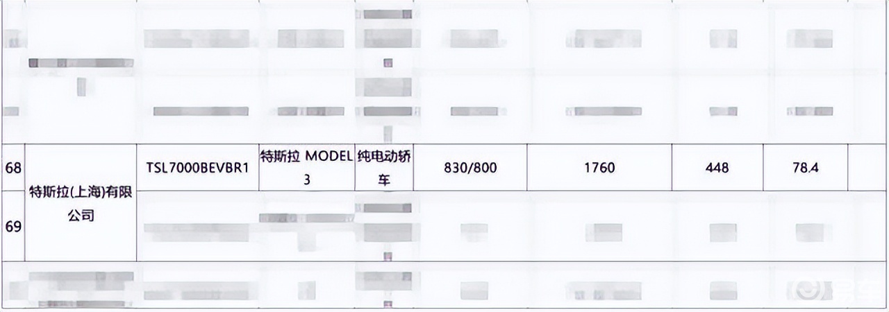 特斯拉Model 3长续航版上市，830公里续航破纪录  第3张