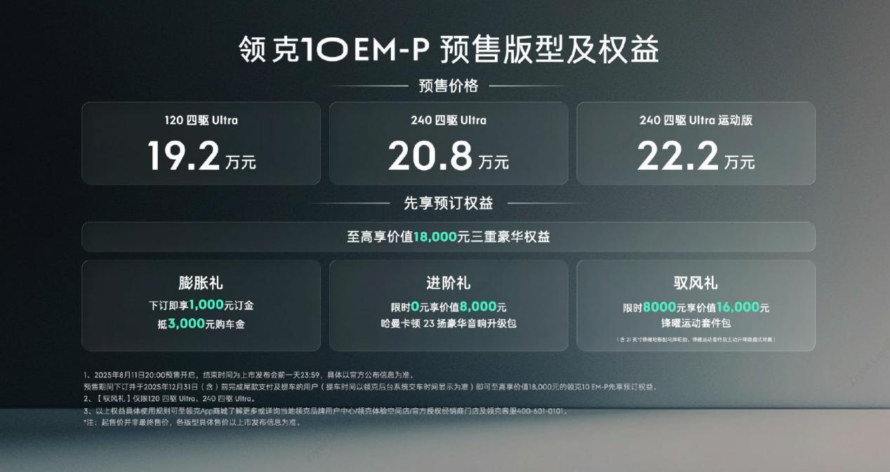 预售19.2万起，领克10 EM-P有没有性价比？  第17张