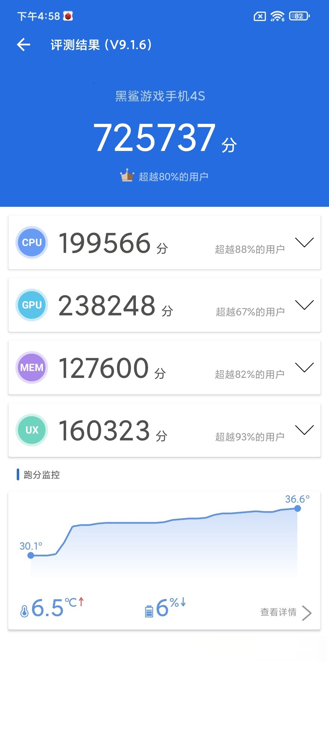 这次方向对了 黑鲨4S评测：高达版机甲风拉满  第27张