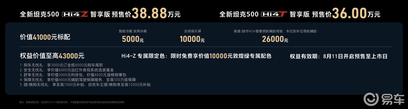全新坦克500智享版预售价36.00万元起  第2张