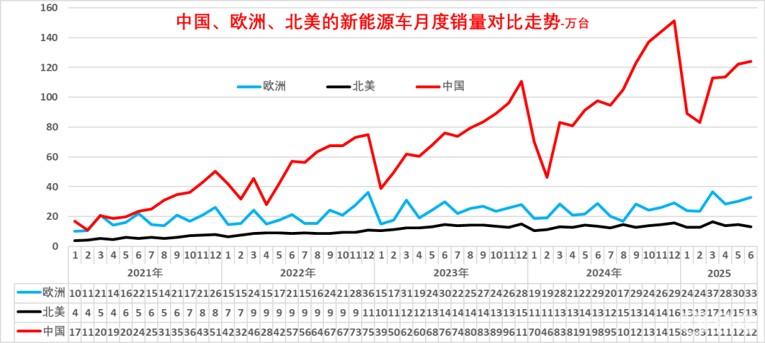 奇瑞牵手玛莎拉蒂？智界将独立运营；新款坦克500开启预售  第1张