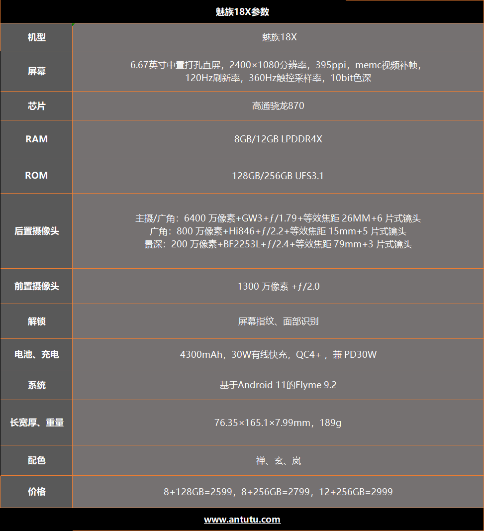 魅族18X评测：理想很美好 生存更重要  第2张