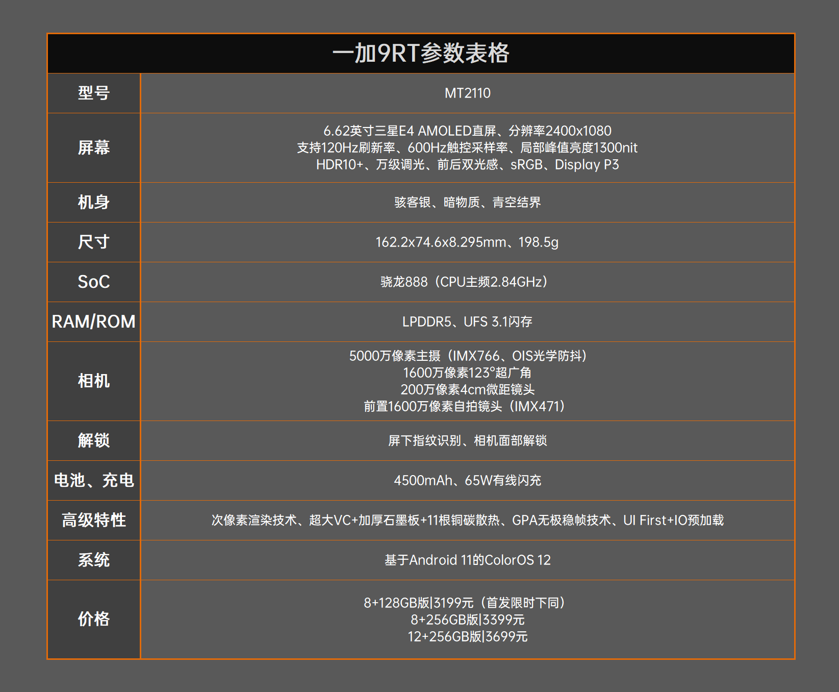一加9RT评测：撕掉小众标签 奔向主流赛道  第3张