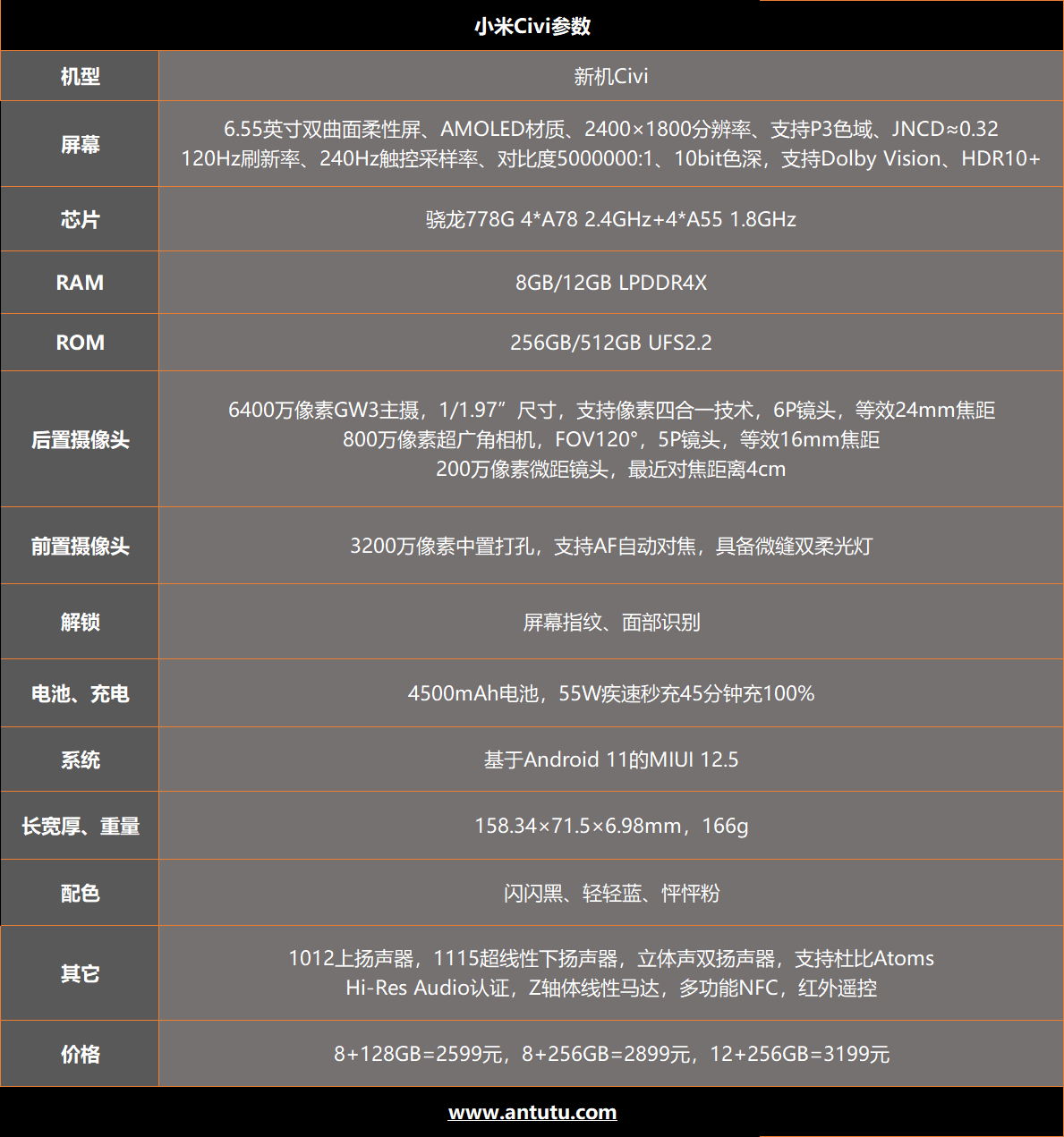 小米Civi评测：C位出道 开启美颜次世代  第2张