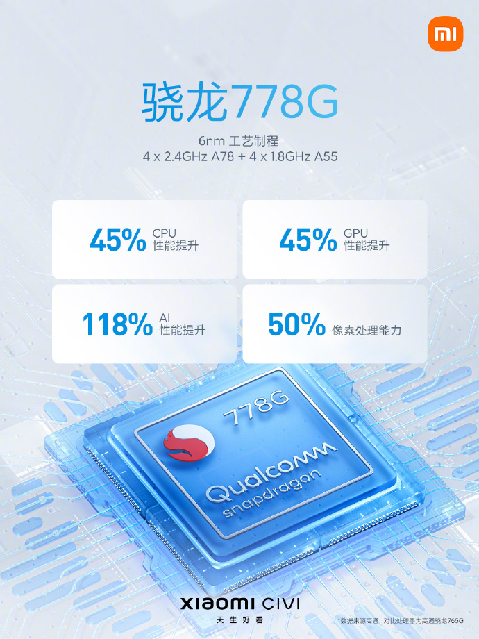 小米Civi评测：C位出道 开启美颜次世代  第28张