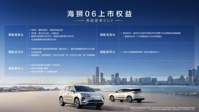 北京来了辆“全能王”：海狮06售价13.98万起  第2张