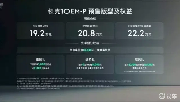 领克新车型10 EM-P配置惊艳，让人无言以对