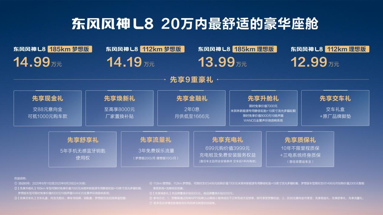 冰箱彩电大沙发？顶配不过15万的东风风神L8也能实现  第1张