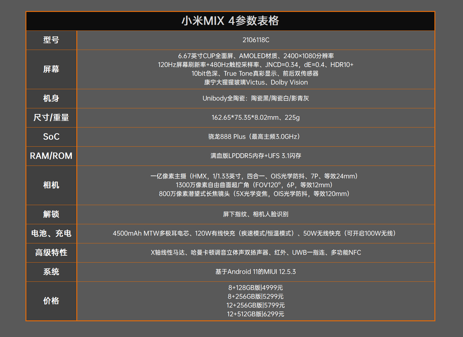 手机屏幕大圆满！小米MIX 4评测：一袭青衣尽风华  第3张