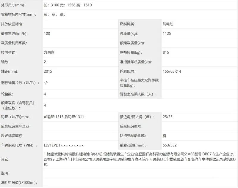 睿蓝全新车型预告图 将于8月18日发布  第7张