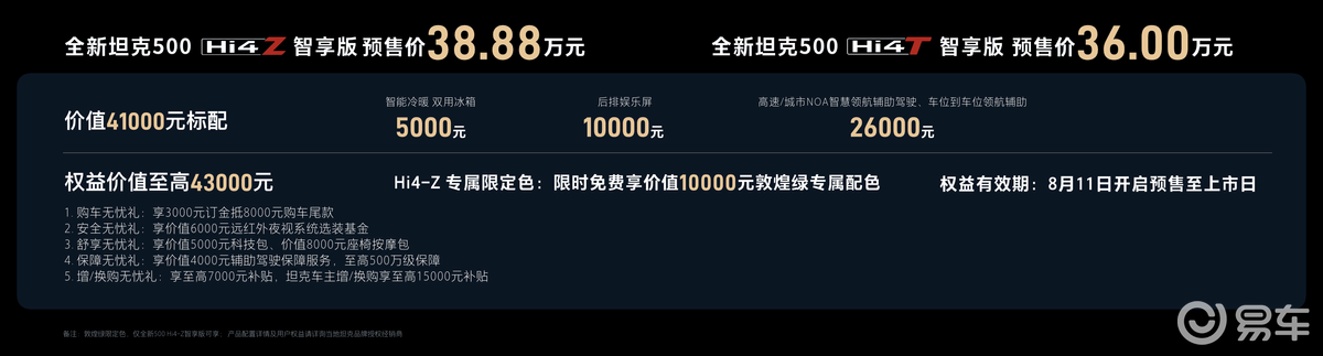 全新坦克500经典在进化，智能进阶，开启越野新时代  第2张