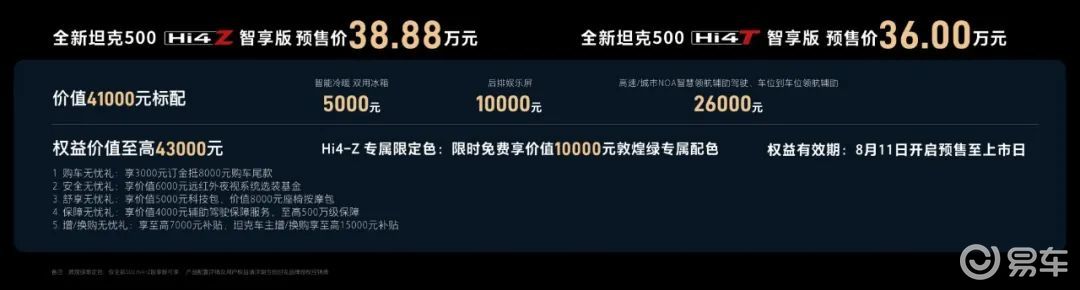 全新坦克500智享版预售 魏建军坦言坦克不能撞卡车  第1张