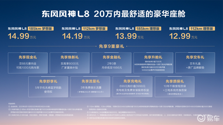 12.99万起！大五座+插混，东风风神L8开启预售！  第1张