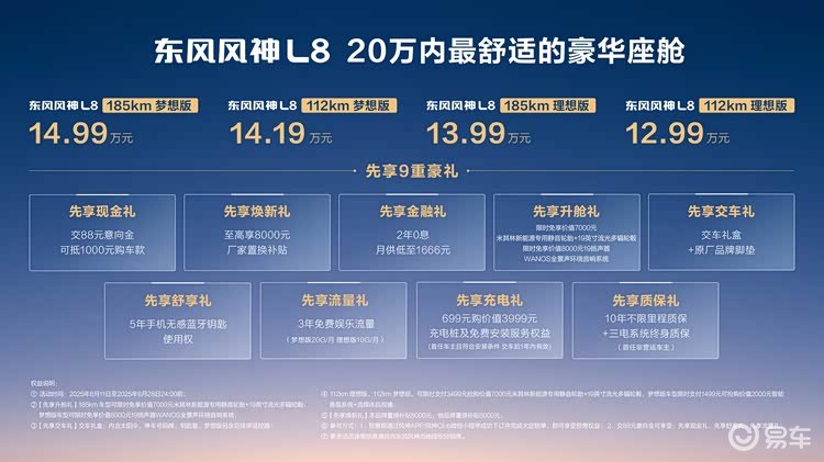 东风风神L8预售开启，20万内最舒适豪华座舱来袭  第2张
