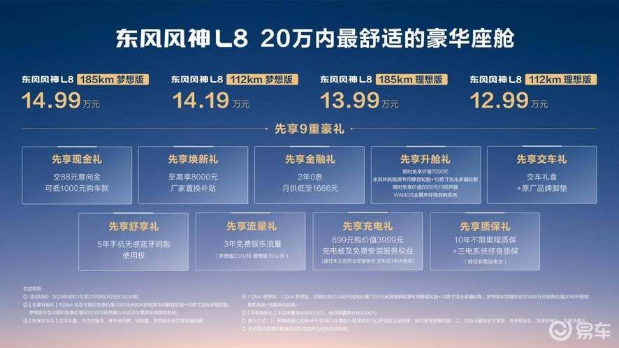 让全家都满意！东风风神L8预售12.99万元起  第1张