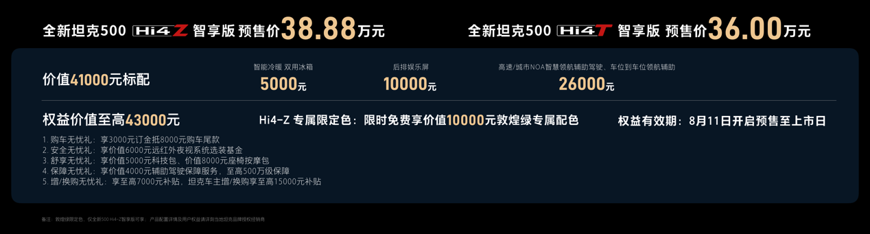 全新坦克500预售36万元起，混插版增激光雷达  第2张