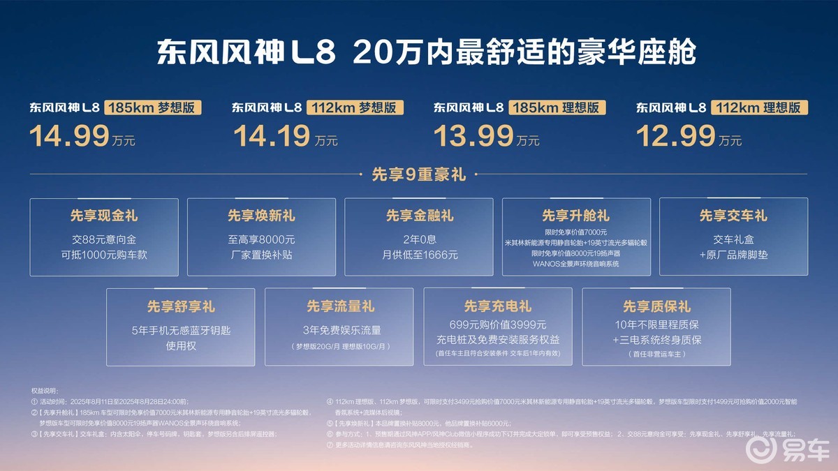 20万以内最舒适的豪华座舱，东风风神L8来定义！  第1张