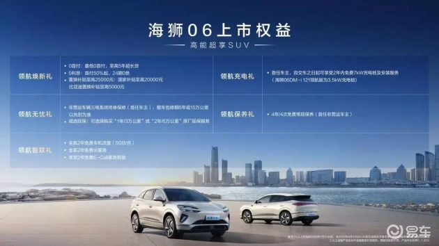 比亚迪海狮06双车上市，售价13.98万起  第10张