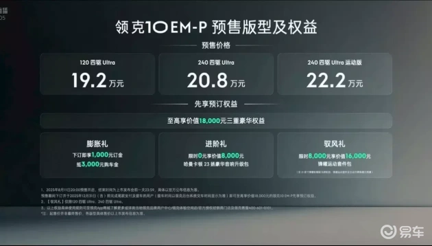 豪华配置大打折，捡漏好时机  第2张