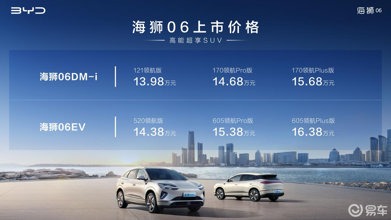 全系搭载天神之眼C、云辇-C，海狮06上的好玩意量大管够  第1张