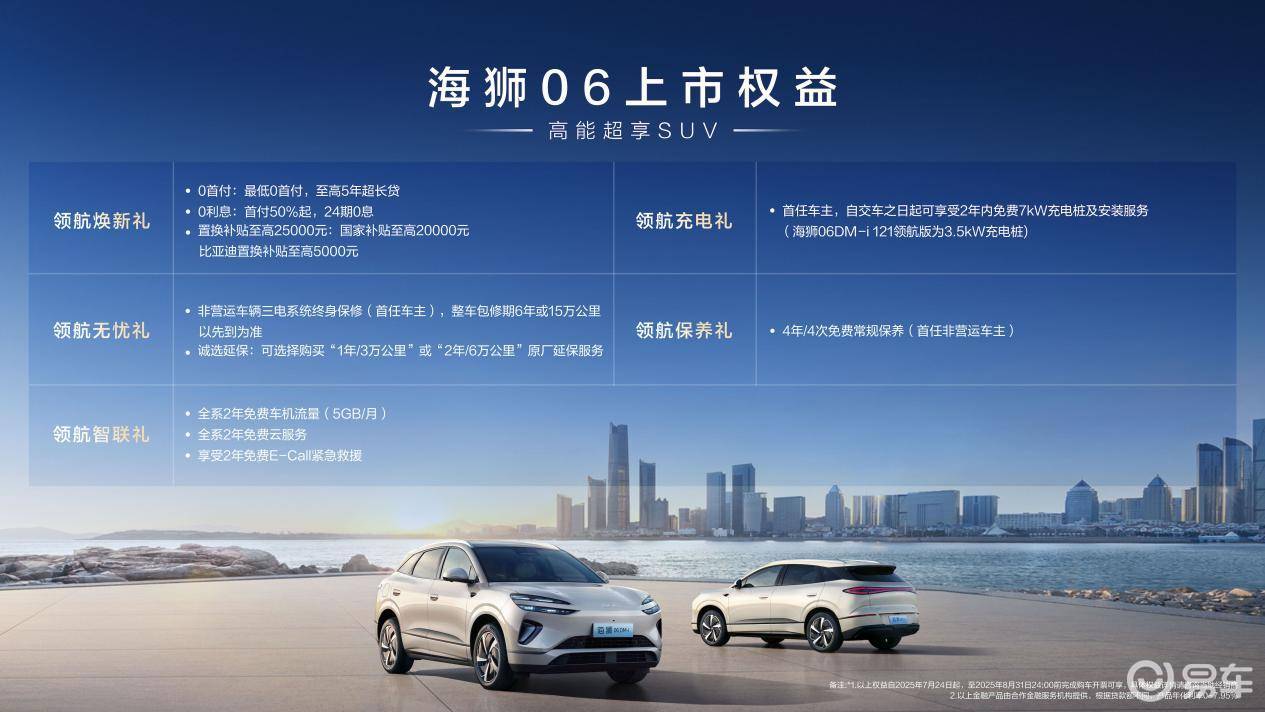 比亚迪海狮06北京区域上市 售价13.98-16.38万  第1张