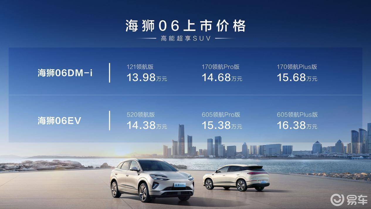 比亚迪海狮06北京区域上市 售价13.98-16.38万  第2张