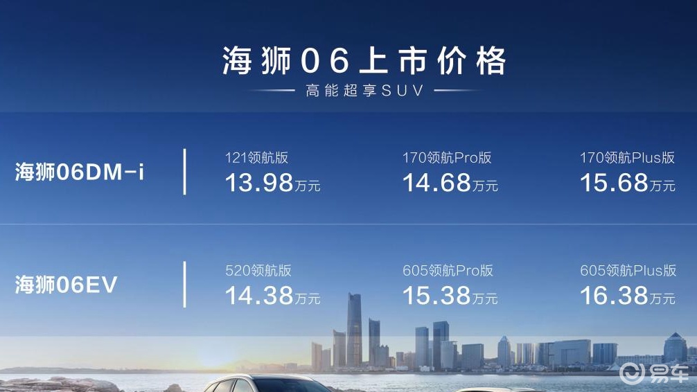 比亚迪海狮06双动力北京上市，DM-i混动13.98万起  第2张