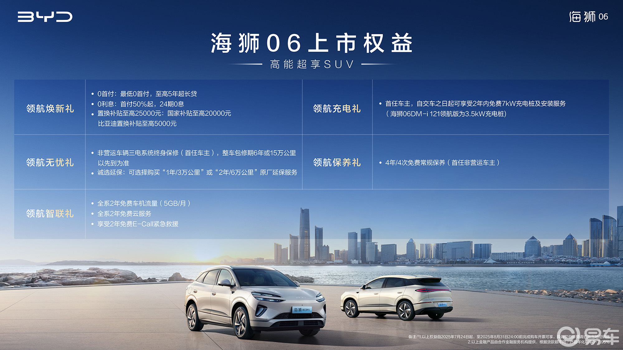 值得期待中型SUV 比亚迪海狮06北京上市13.98万起  第2张