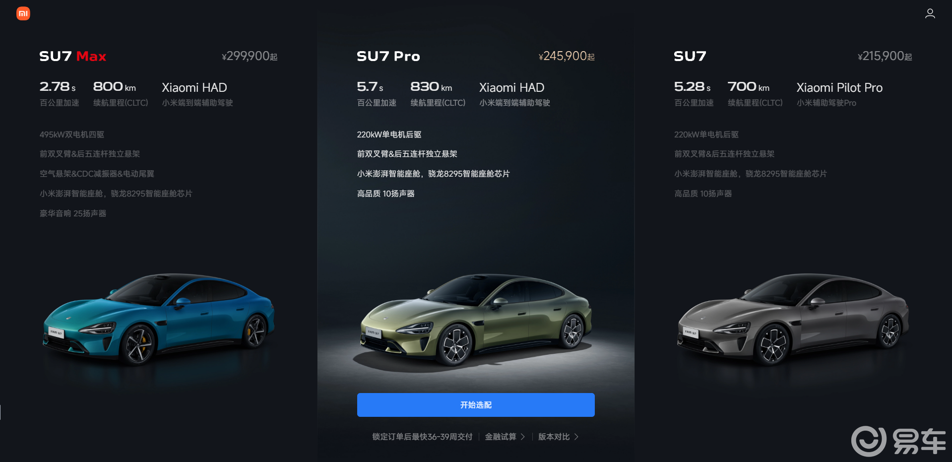 差价2.36万，续航相同，小米配置香还是特斯拉稳定性值？  第2张