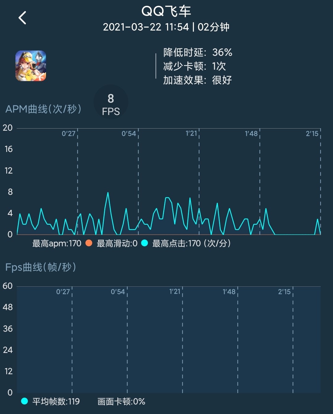 黑鲨4系列评测：探寻手游最终奥义、跑分傲视群雄  第41张