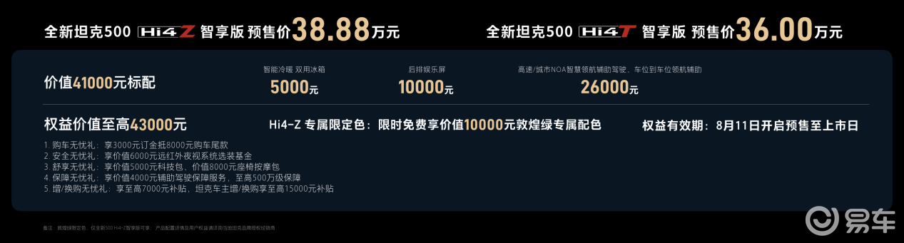新智能、新越野，全新坦克500智享版开启预售，36万元起  第1张