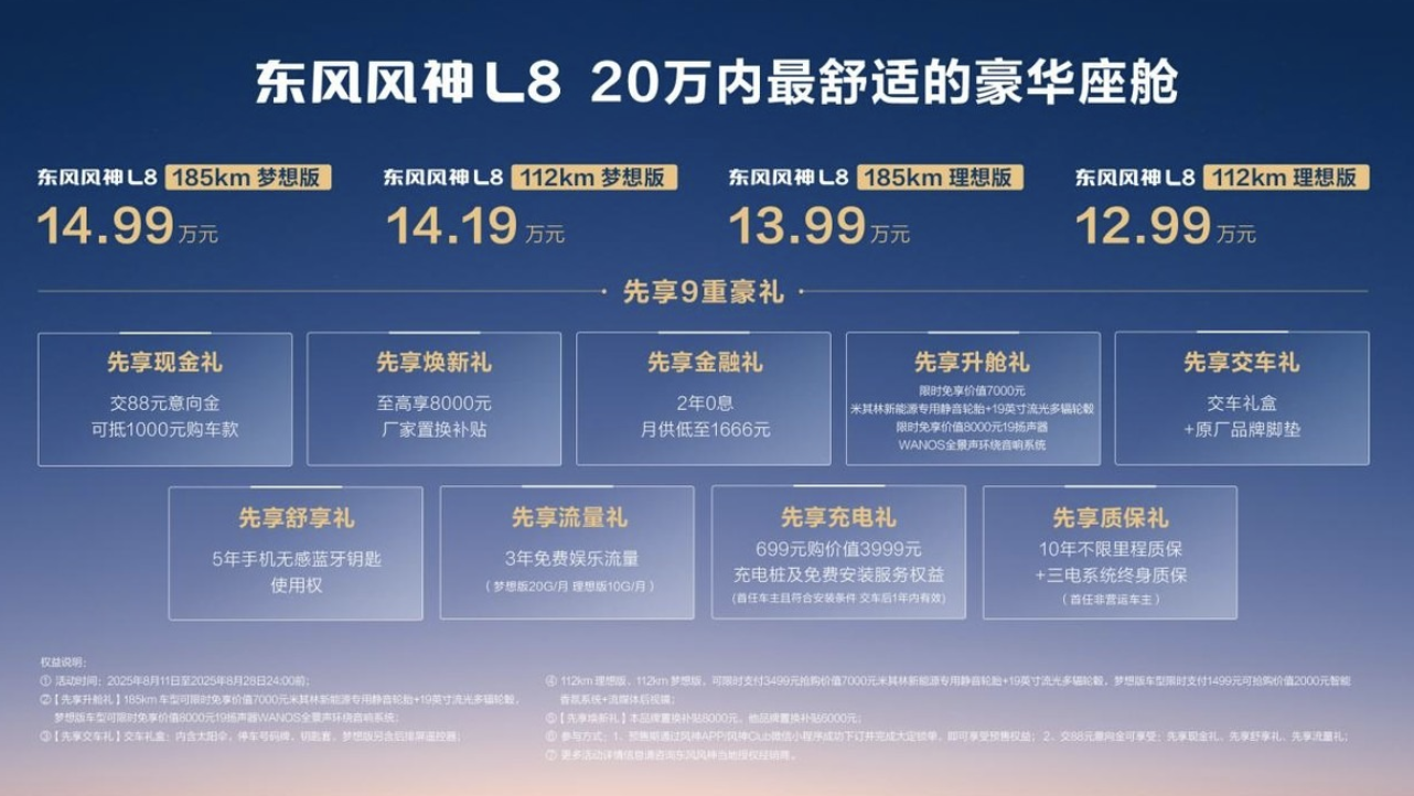 东风风神L8 185km纯电续航 预售12.99万元起  第1张