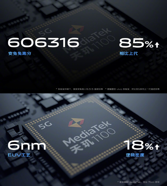 首发天玑1100跑分突破60W vivo S9这次有的聊  第31张