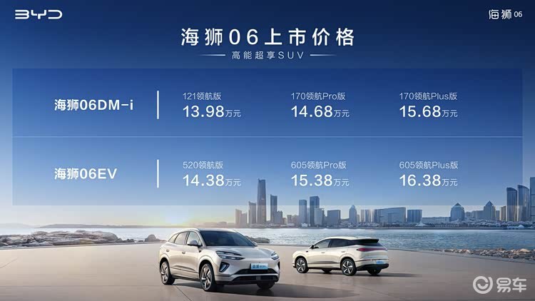 云辇C+天神之眼C全标配，比亚迪海狮06北京上市！  第1张