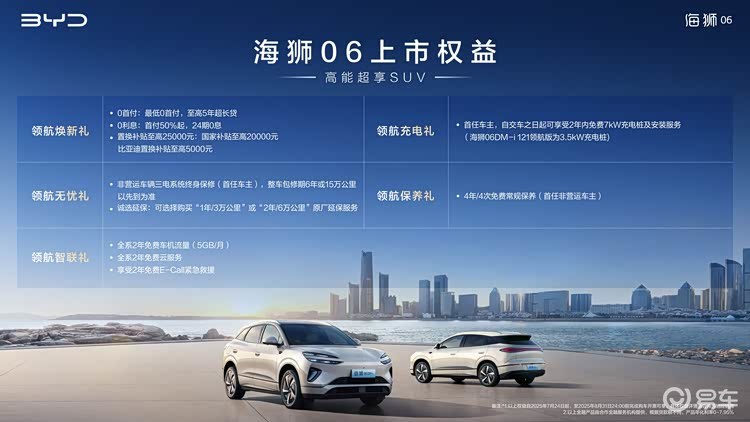 云辇C+天神之眼C全标配，比亚迪海狮06北京上市！  第2张