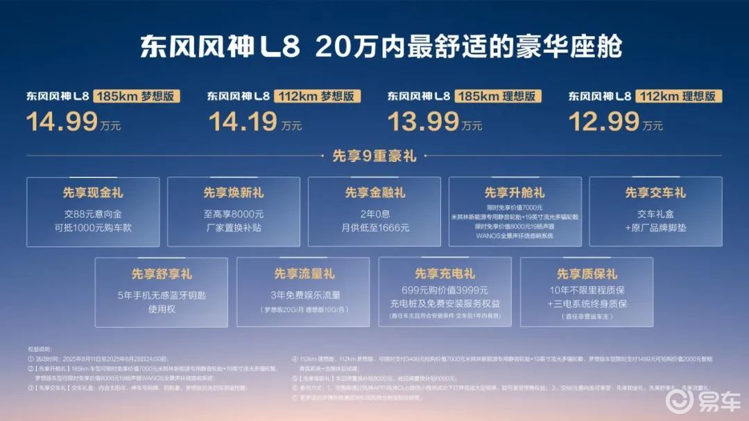 仅需12.99万元起，东风风神L8公布预售价  第9张