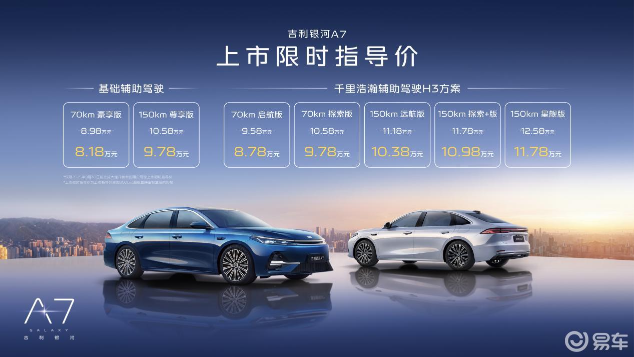 8.18万起的银河A7，是吉利不甘人后的全力一击  第2张