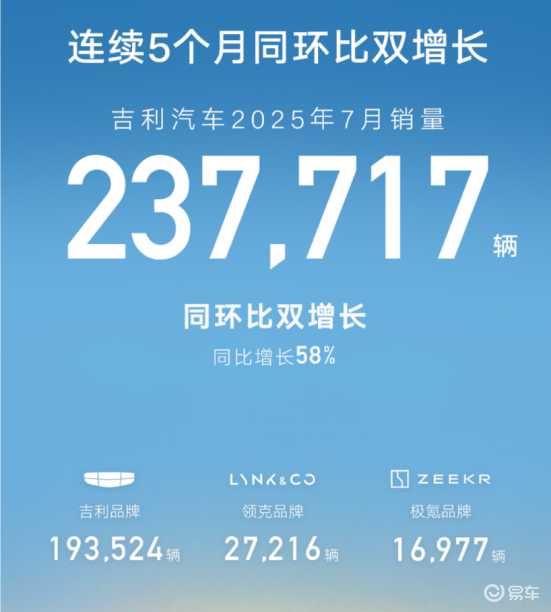 8.18万起的银河A7，是吉利不甘人后的全力一击  第12张
