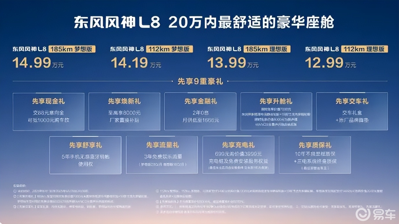 东风风神L8预售藏着三大破局点，混动市场格局将变？  第1张