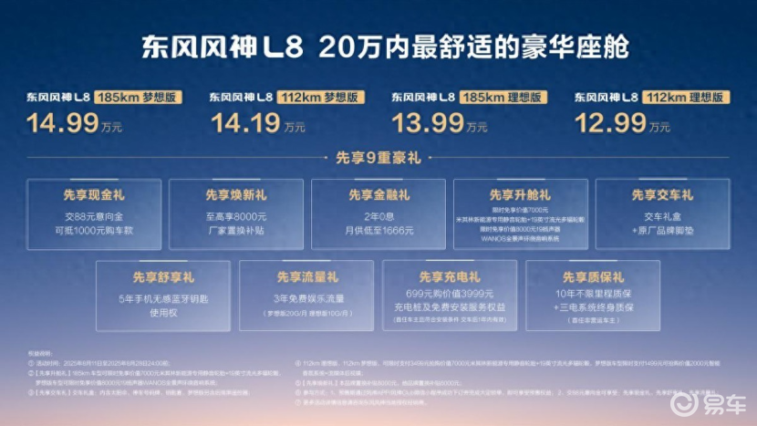 12.99万起，20万内最舒适豪华座舱东风风神L8来了！  第1张