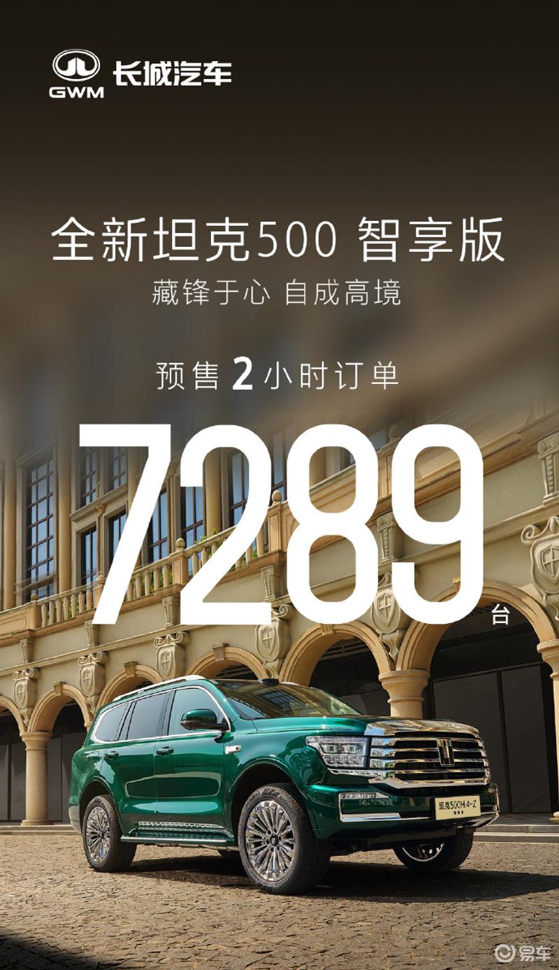 全新坦克500预售2小时订单7289台 预售价36万元起  第2张