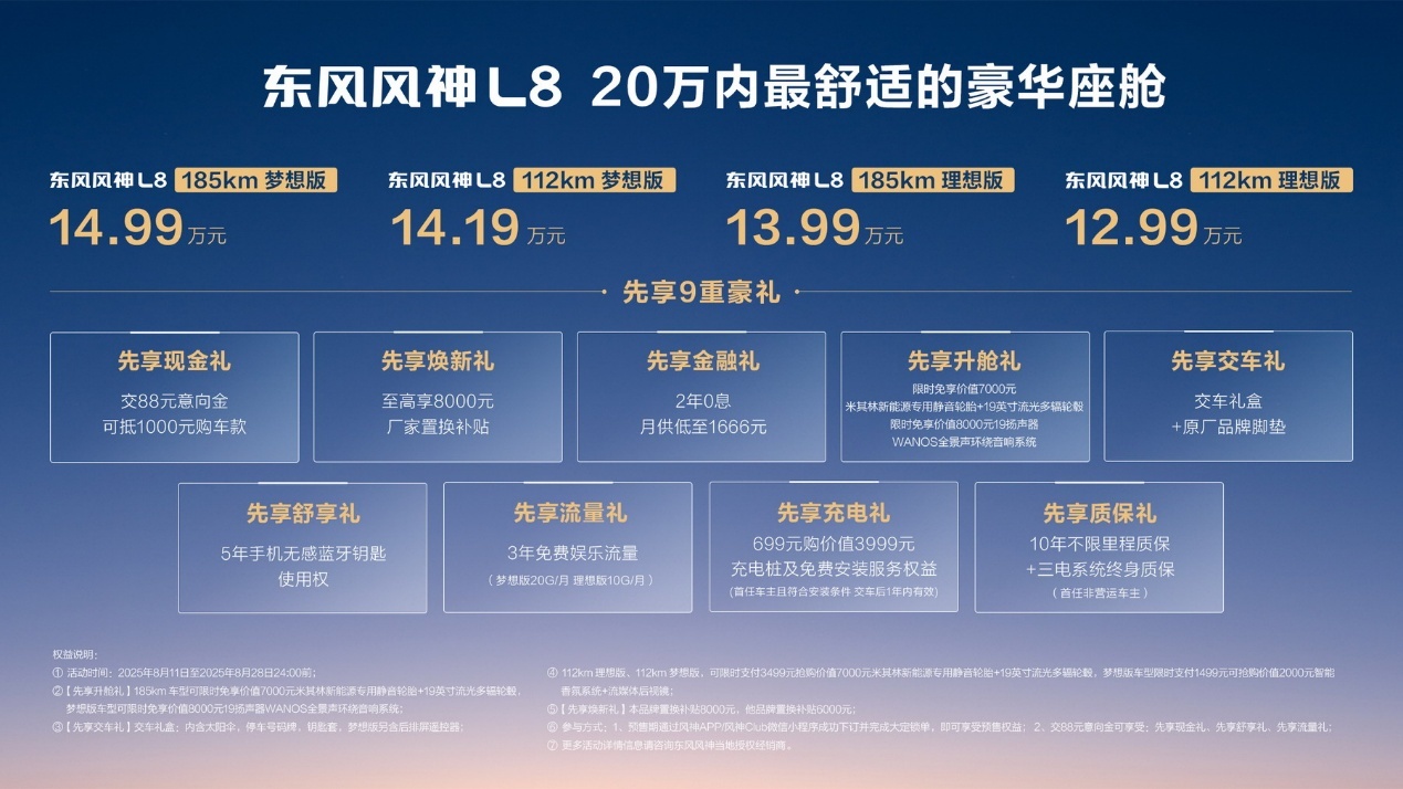 20万内超舒适豪华座舱！东风风神L8预售12.99万元起  第1张