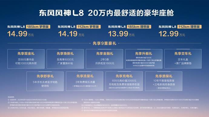 20万内最舒适豪华！东风风神L8预售12.99万元起  第1张