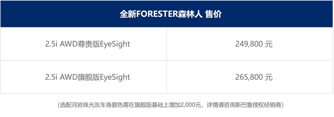 斯巴鲁第6代全新FORESTER森林人正式上市  第9张