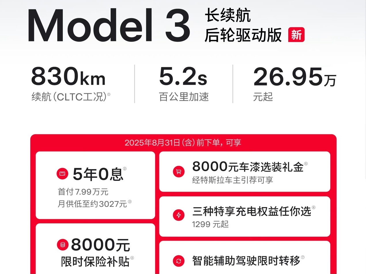 Model 3后驱长续，26.95万！  第2张